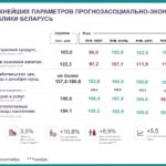 Экономист раскрыл лайфхак для россиян с кредитами — Финансы Mail.ru